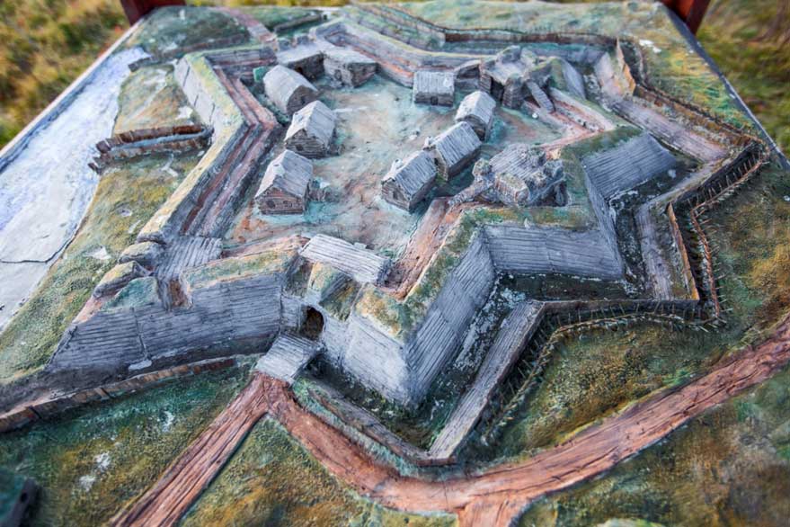 Modell av Långå Skans